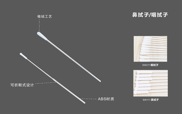 采樣器.gif